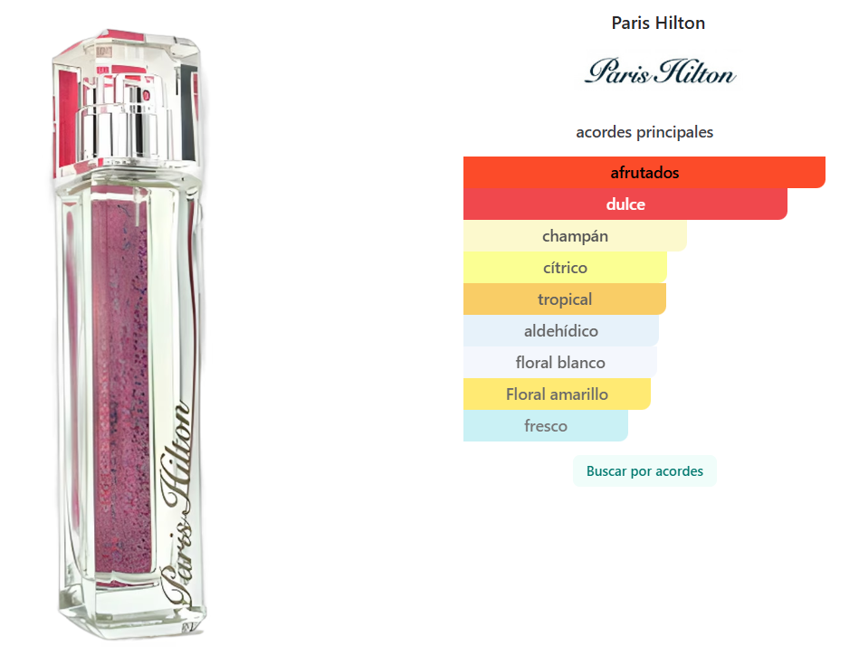 PARIS HILTON: HEIRESS