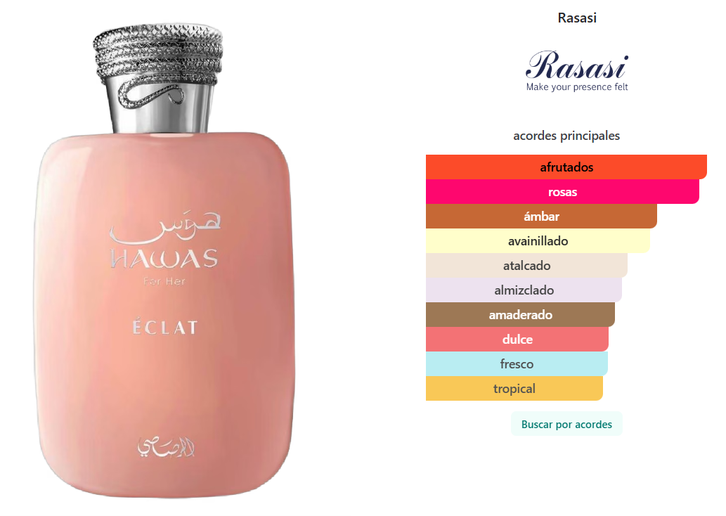 RASASI: HAWAS FOR HER ÉCLAT