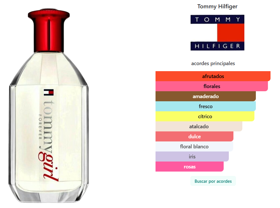 TOMMY HILFIGER: TOMMY GIRL FOREVER
