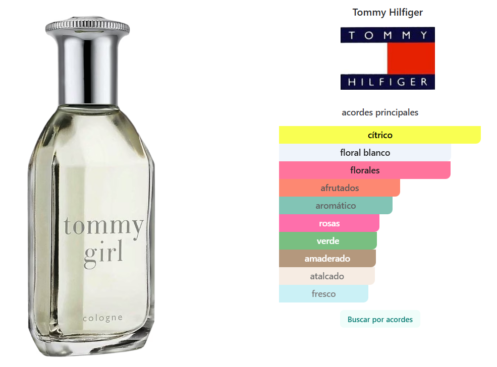 TOMMY HILFIGER: TOMMY GIRL