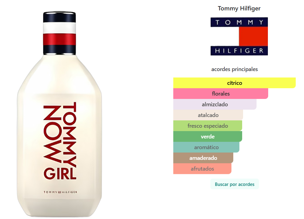 TOMMY HILFIGER: TOMMY GIRL NOW