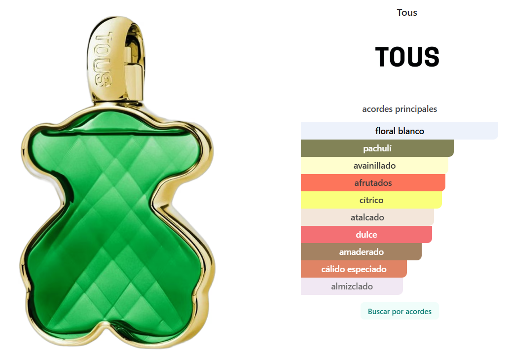 TOUS: LOVEME THE EMERALD ELIXIR