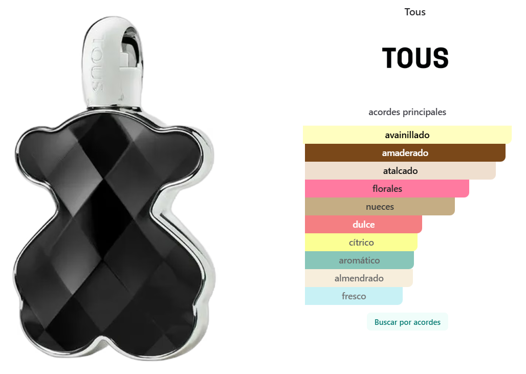 TOUS: LOVEME THE ONYX PARFUM