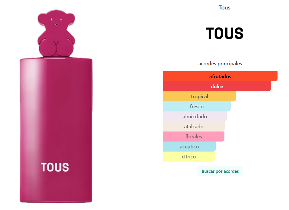 TOUS: MORE MORE PINK