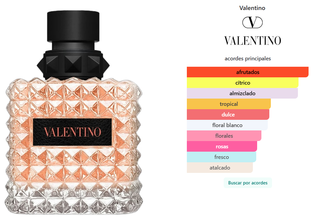 VALENTINO: DONNA BORN IN ROMA CORAL FANTASY