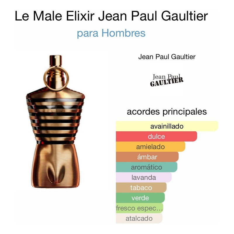 Jean Paul Le Male Elixir 125ml Original