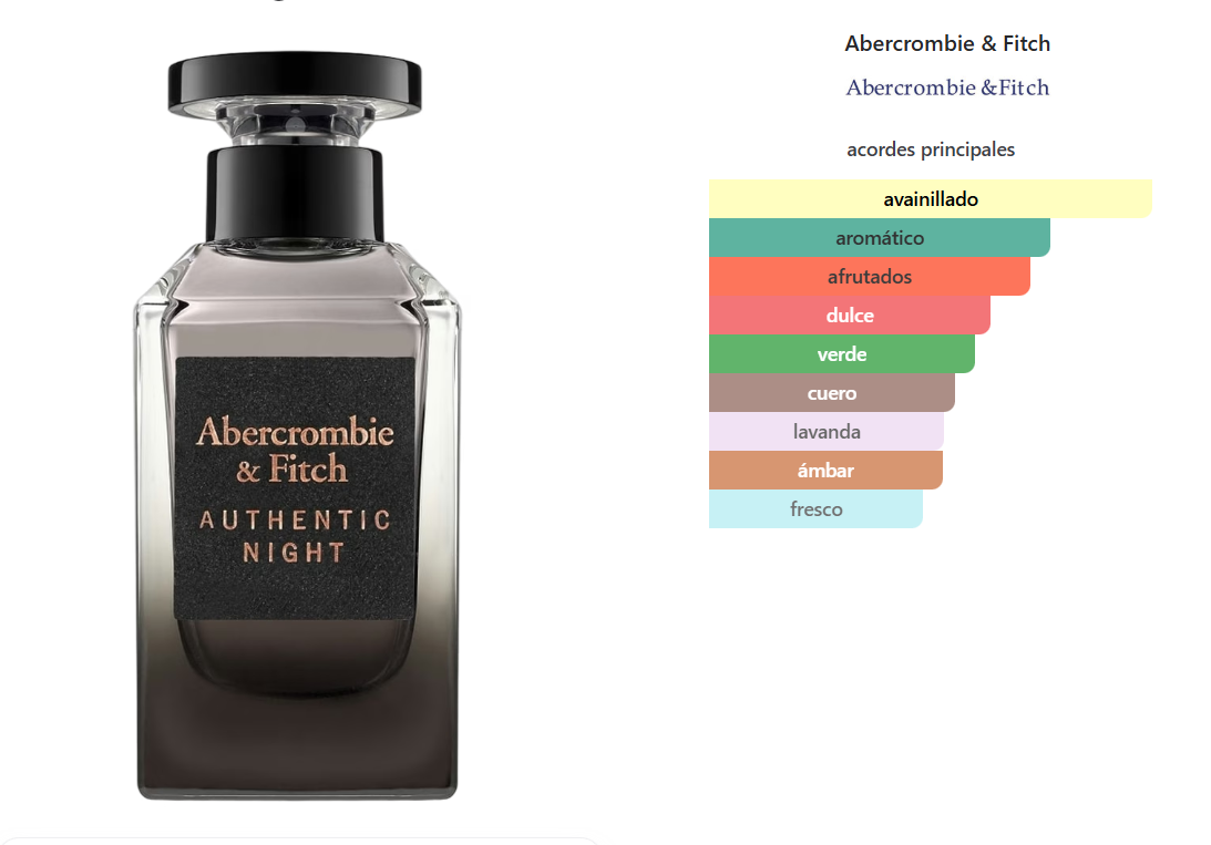 Abercrombie & Fitch AUTHENTIC NIGHT