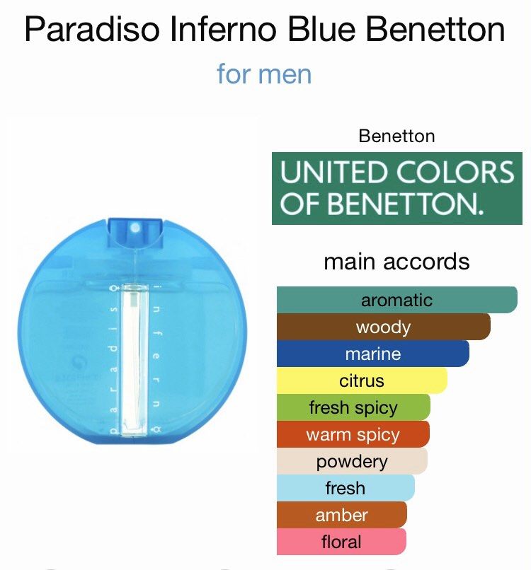BENETTON PARADISO BLUE